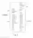 Fig. 06 - METHODS OF DETECTING MULTI-DRUG RESISTANT ORGANISMS