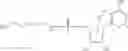 Fig. 08 - DESIGN, SYNTHESIS AND USE OF  SYNTHETIC NUCLEOTIDES COMPRISING CHARGE MASS TAGS