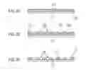 Fig. 04 - Production method for deposition mask