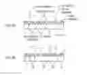 Fig. 06 - Production method for deposition mask