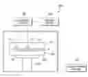 Fig. 01 - Atomic layer deposition apparatus
