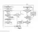 Fig. 07 - Articulation covering complete range of steering angles in automatic articulation feature