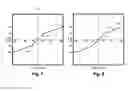 Fig. 08 - Articulation covering complete range of steering angles in automatic articulation feature