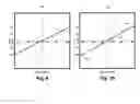 Fig. 09 - Articulation covering complete range of steering angles in automatic articulation feature
