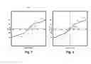 Fig. 08 - Automatic articulation behavior during error and high speed conditions