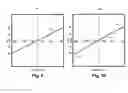 Fig. 09 - Automatic articulation behavior during error and high speed conditions