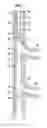 Fig. 02 - Alignment assembly
