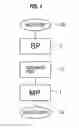 Fig. 02 - Vacuum pump with abatement function