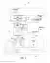 Fig. 07 - On-tool mass flow controller diagnostic systems and methods