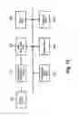 Fig. 09 - Detection circuit, sensor device and electronic apparatus