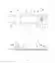 Fig. 02 - Temperature sensor