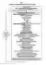 Fig. 02 - Interactive Variable Pathlength Device