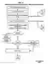 Fig. 03 - Interactive Variable Pathlength Device