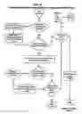 Fig. 04 - Interactive Variable Pathlength Device