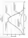 Fig. 09 - Interactive Variable Pathlength Device
