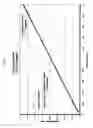 Fig. 10 - Interactive Variable Pathlength Device