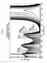 Fig. 12 - Interactive Variable Pathlength Device