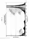 Fig. 13 - Interactive Variable Pathlength Device