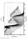 Fig. 16 - Interactive Variable Pathlength Device