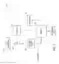 Fig. 08 - Systems and methods for controlling cationic water treatment additives