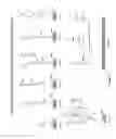 Fig. 08 - Methods, systems, and arrays for biomolecular analysis