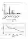 Fig. 07 - DIAGNOSIS OF TUBERCULOSIS