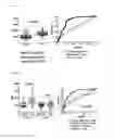 Fig. 03 - Method and kit for distinguishing between prostate carcinoma and benign prostatic hyperplasia