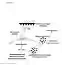 Fig. 02 - Cell based sensor