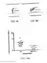 Fig. 09 - Antibodies, kit and method for detecting amyloid beta oligomers