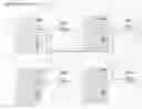 Fig. 01 - Integrated circuit authentication
