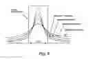 Fig. 06 - Methods of logging geological formations