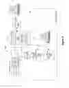 Fig. 04 - Self correcting floating SIL tip