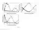 Fig. 09 - Optical source