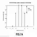 Fig. 08 - Light modulation circuit
