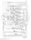 Fig. 01 - Electrophotographic photoreceptor
