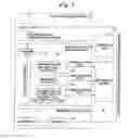Fig. 02 - INTERFACE SYSTEM OF INDUSTRIAL MACHINE