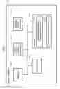 Fig. 03 - Information processing device, information processing method and recording medium