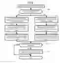 Fig. 07 - Information processing device, information processing method and recording medium