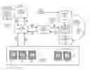 Fig. 01 - Adaptive power control of address map memory devices