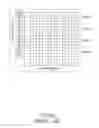 Fig. 05 - Clustered scan method of capacitive touch device