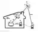 Fig. 01 - Methods and apparatus for remote control service in a network