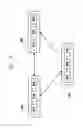 Fig. 09 - Methods and apparatus for remote control service in a network