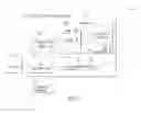 Fig. 02 - Common contiguous memory region optimized virtual machine migration within a workgroup