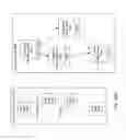Fig. 07 - Run time incremental compilation of script code