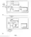 Fig. 02 - Dynamically modifying durability properties for individual data volumes