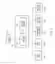 Fig. 06 - Active memory processor system