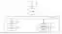 Fig. 01 - Systems and methods for background destaging storage tracks
