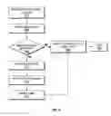 Fig. 09 - Data storage drive with target of opportunity recognition