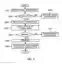 Fig. 06 - DATA TRANSFER APPARATUS AND METHOD