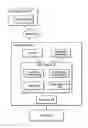 Fig. 01 - Query evaluation using ancestor information
